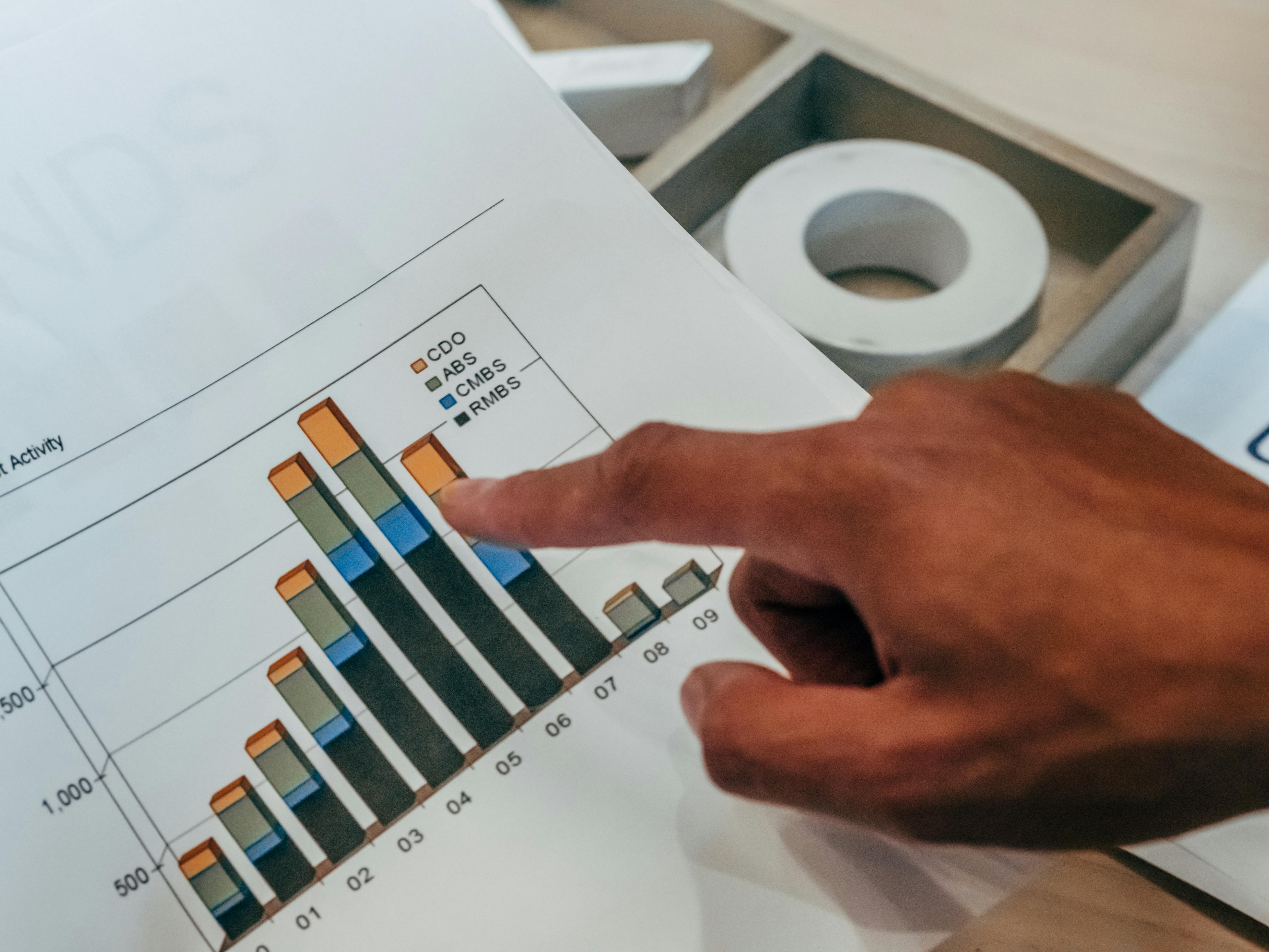 Reviewing printed survey results